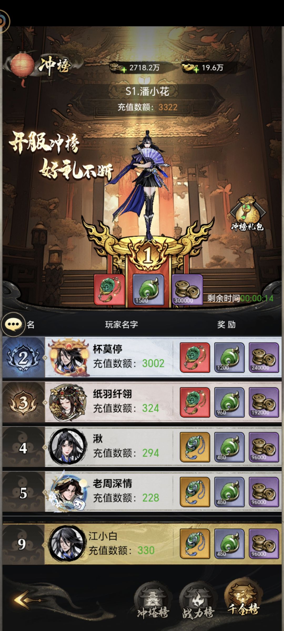 七日充榜活动严重BUG，要求赔偿损失 2