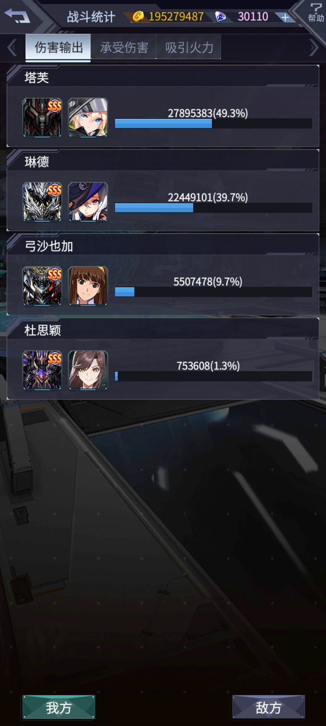 新军团BOSS算下来也是2亿血 1