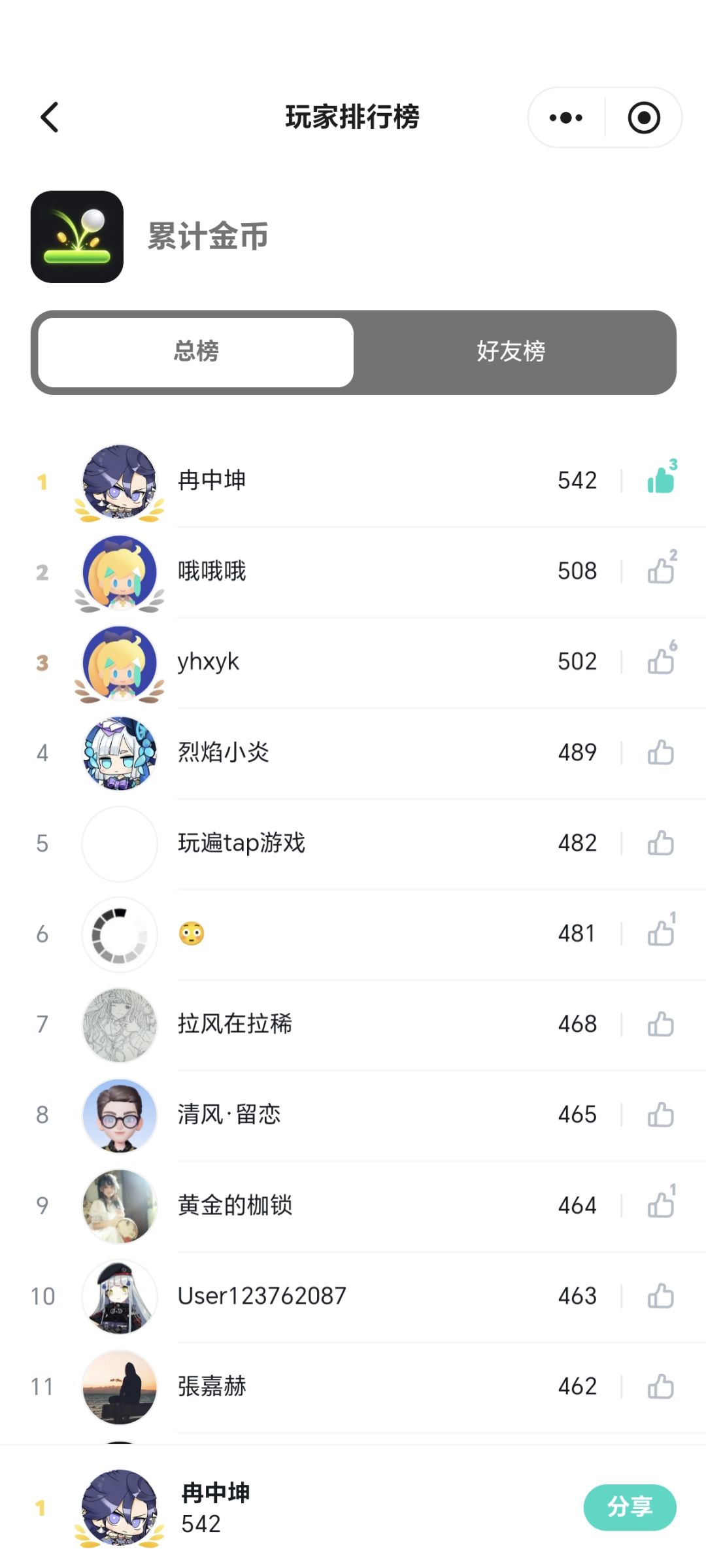 感觉快到尽头了 1