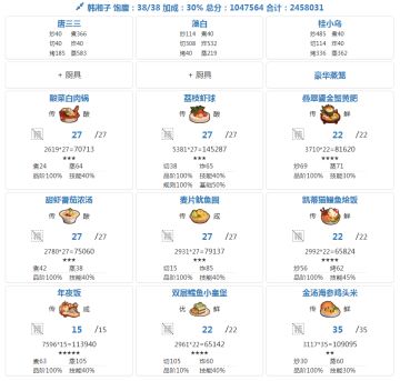 🐲0308［韩+蓝］省五档喵喵适用