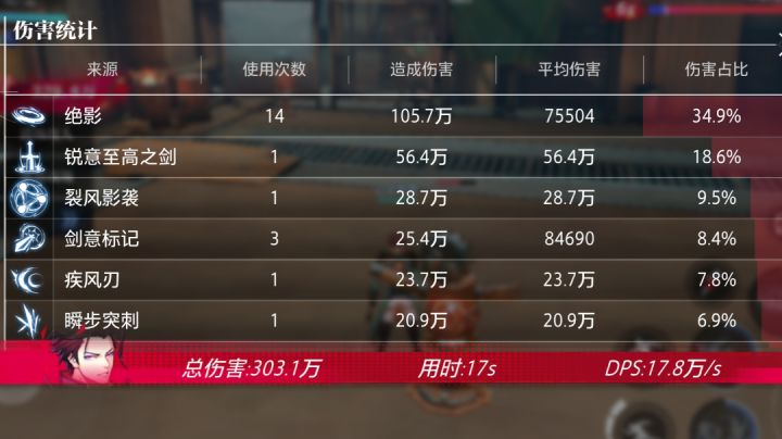 魔剑士之绝影14连(觉醒终测最终版)截图