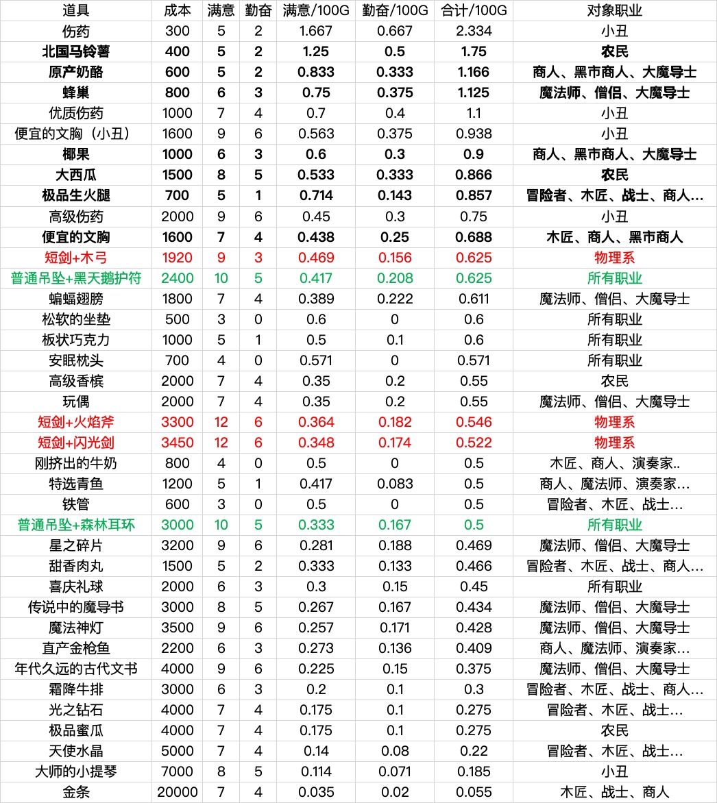 动态图片 9