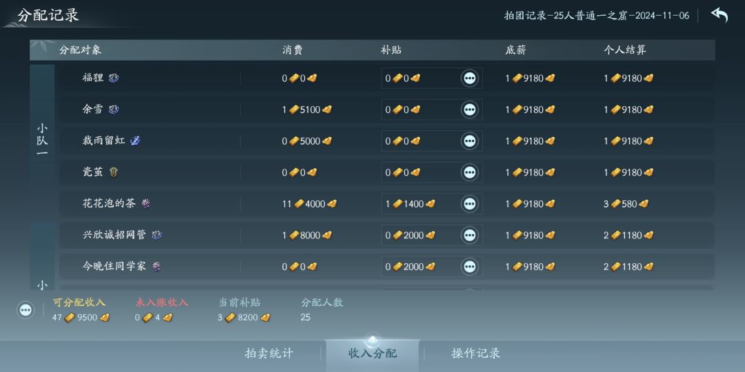 新赛季是真的适合入坑! 1