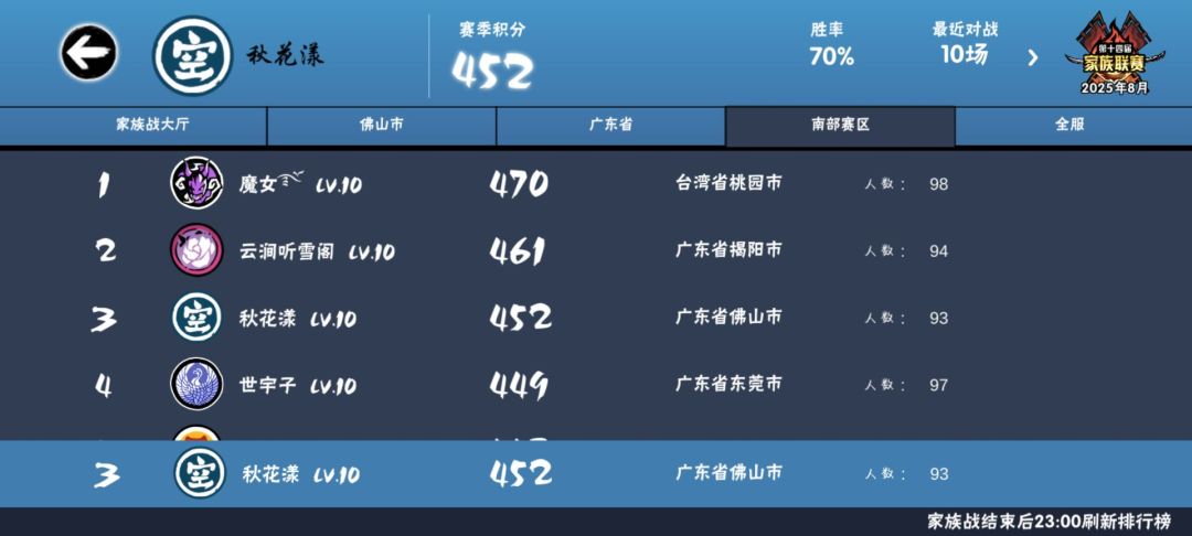 一区家族招人 1