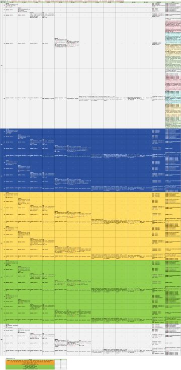 装备高阶特效武效一览表（已更新5阶装备）