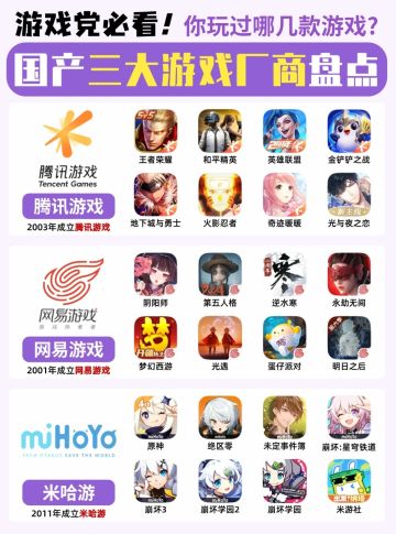 国产三大游戏厂商，谁家的游戏更好玩❓