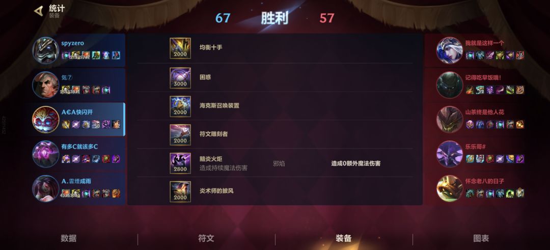 乱斗里就不出黑切和放血者吗? 2