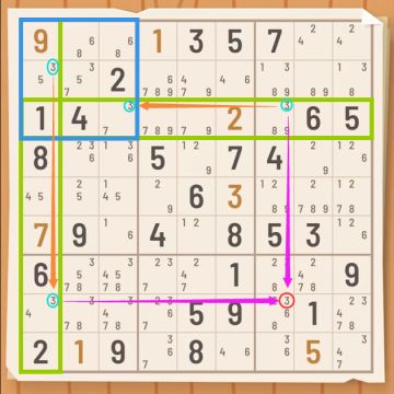 【解题小技巧】高级技巧 3 —— 牵线风筝（String Kite）