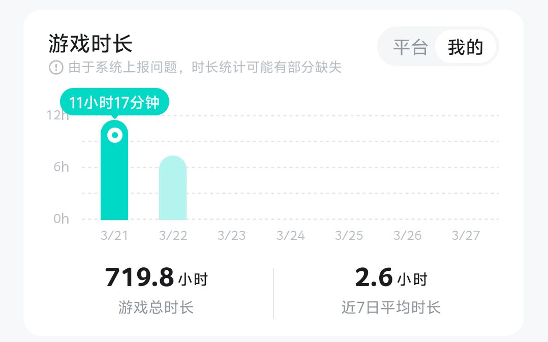 700小时...截图