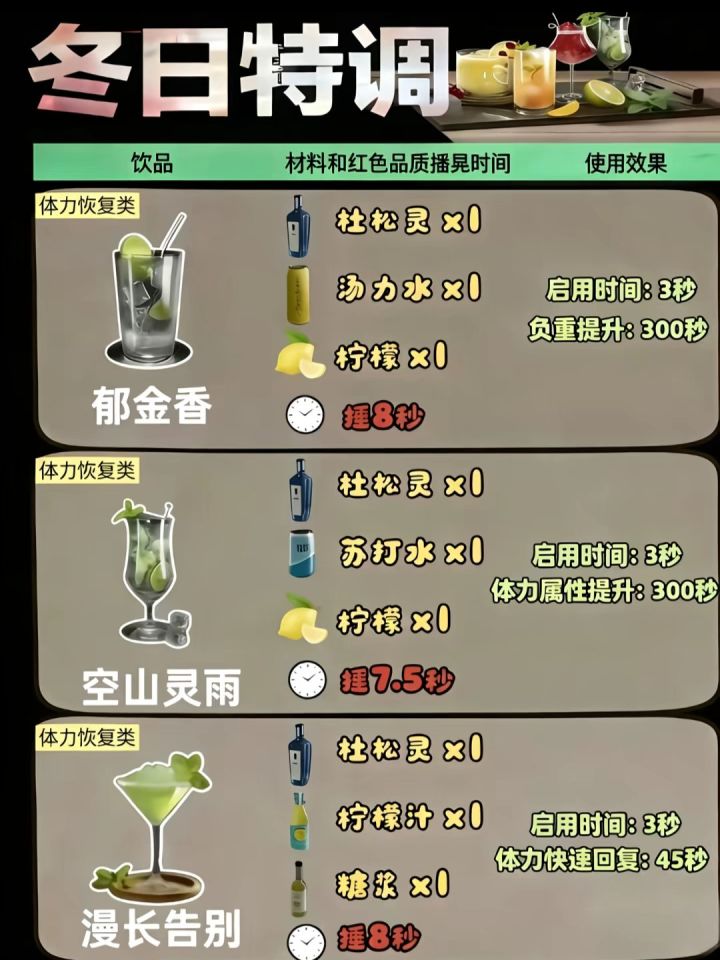 冬日特调！三角洲活动时隔一年返厂！截图