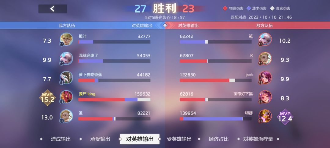 挺令人心酸的 1