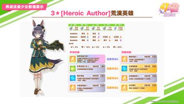 即将登场的养成优俊少女数值公开！