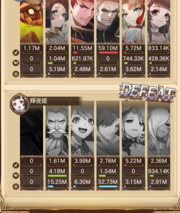 【有奖征稿】魔渊五队&角色升星&潜能建议&每日任务攻略