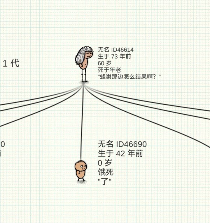 自由服不绝育的不要太多截图