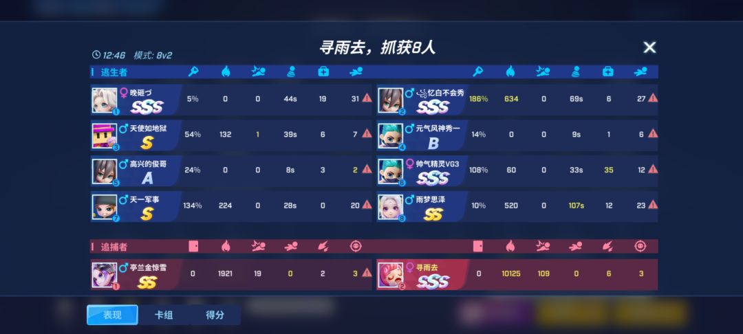 达成成就:百人斩 1