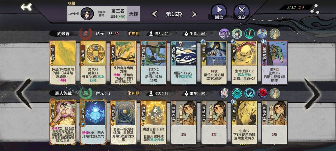 这就是七星阁,都是人才! 2