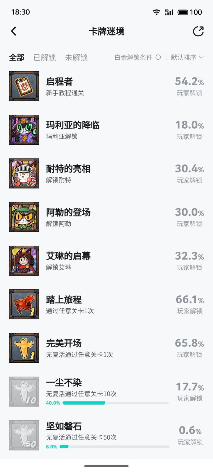 留存率真少截图