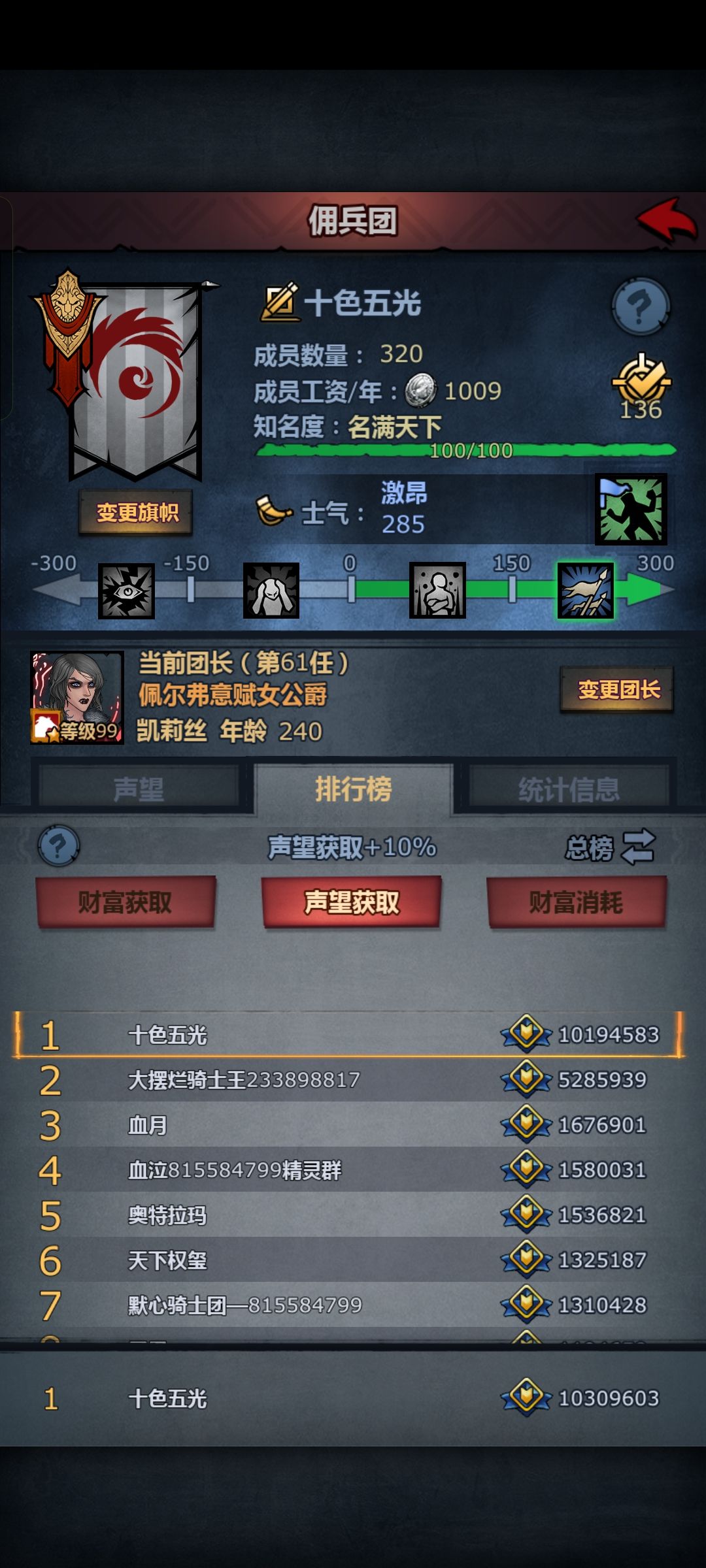 想弄声望真的挺快的 1