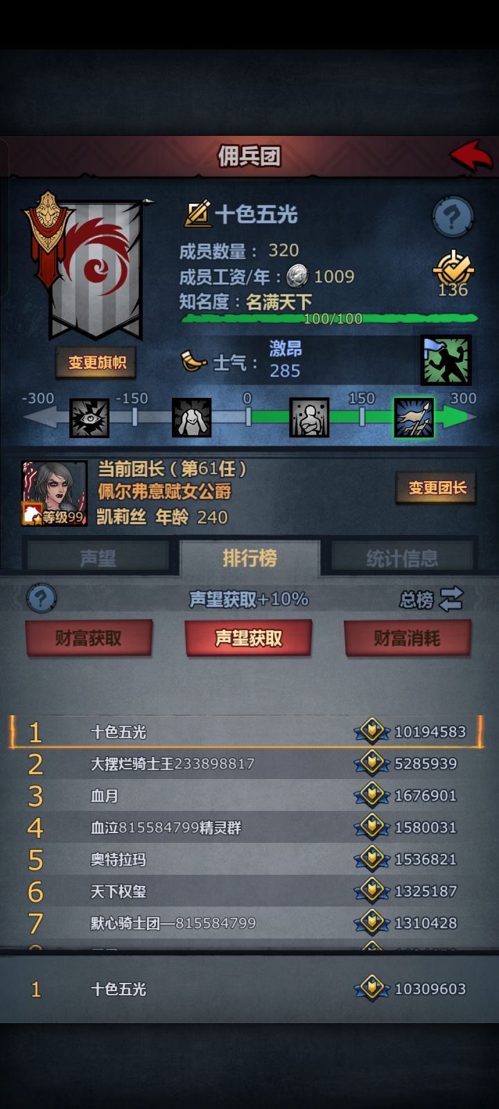 想弄声望真的挺快的截图