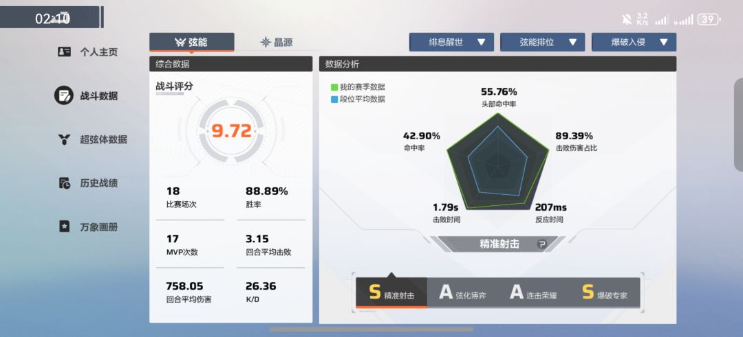 卡拉彼丘有挂不封！ 5