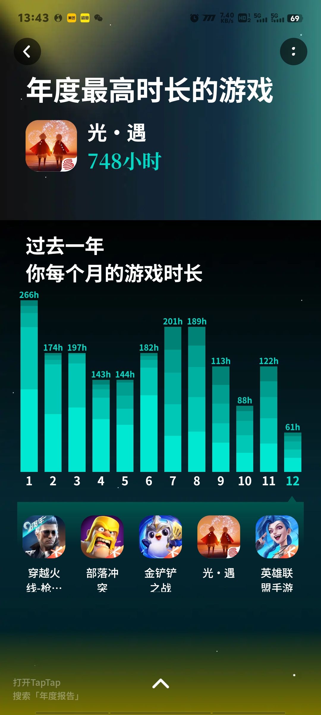 也算是记录了哈哈 2
