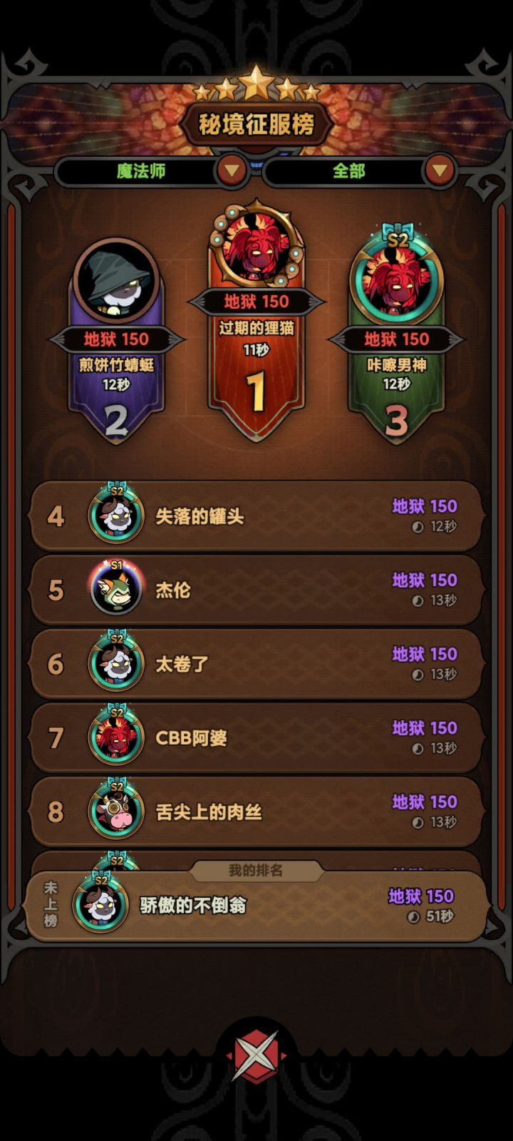 一身辣鸡终于通关了截图