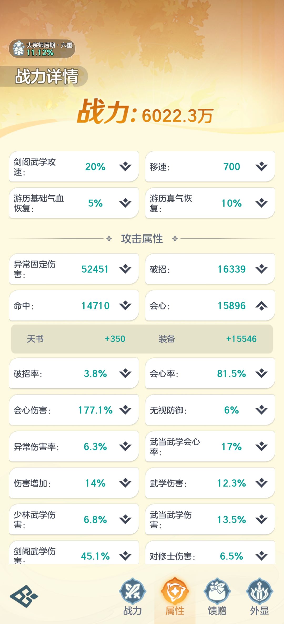 这些数值换算比例多少啊? 1