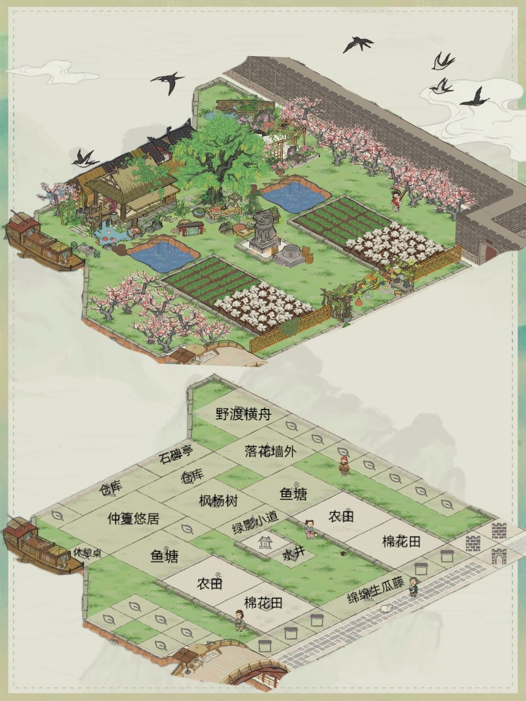应天府｜当康雕像有处田园农宅~ 2