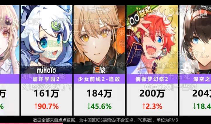 小计一下截图