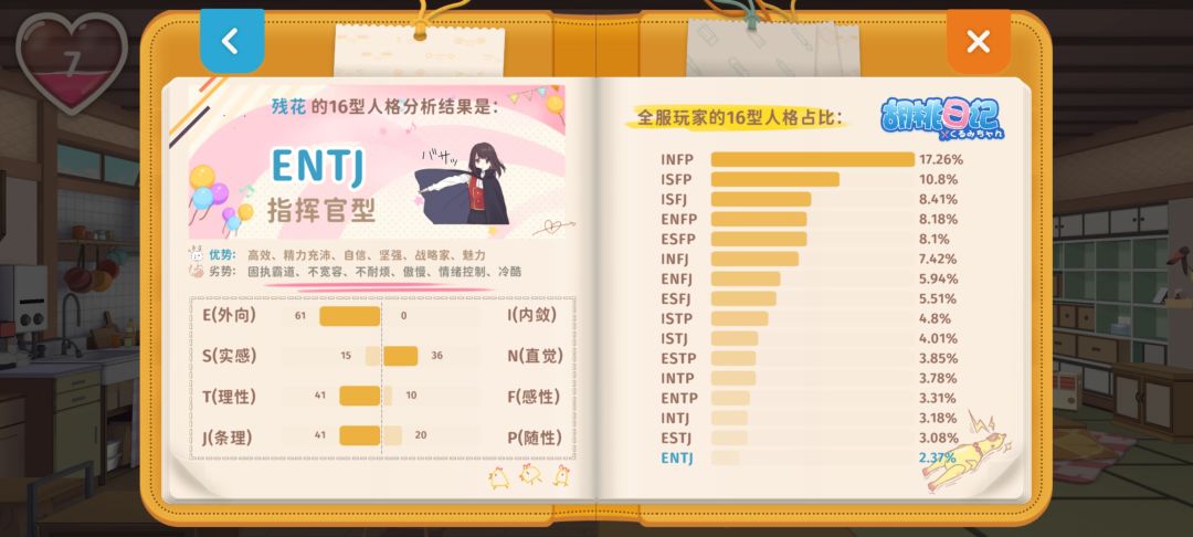 万万没想到我竟是… 1
