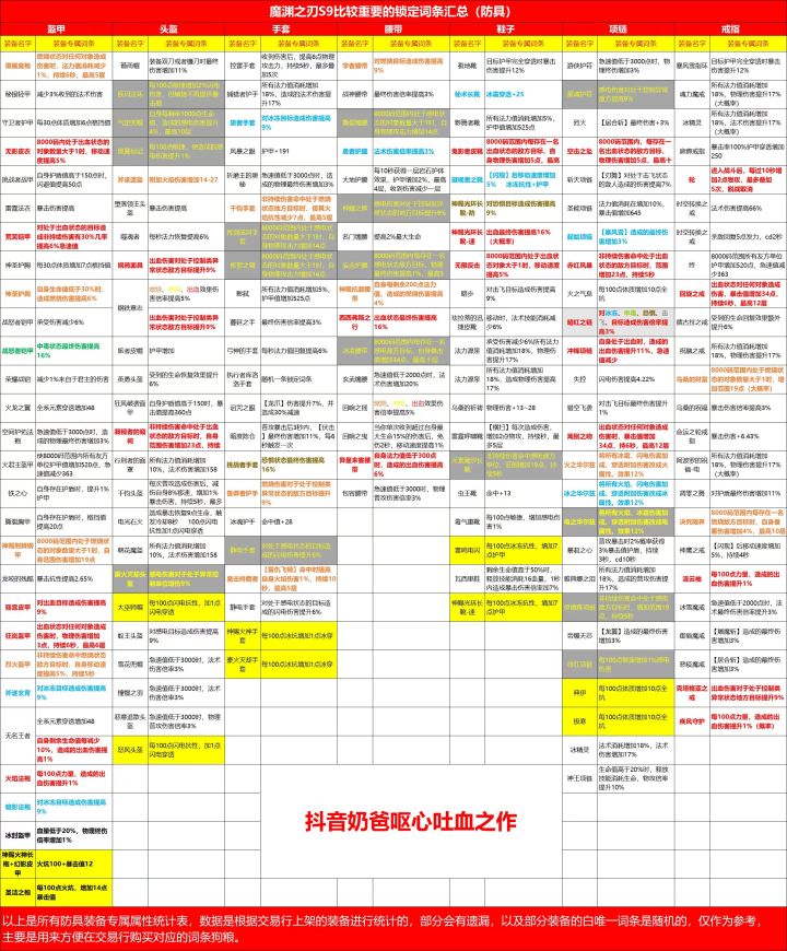 游戏很好玩,是我奶奶我玩过最好玩的游戏截图