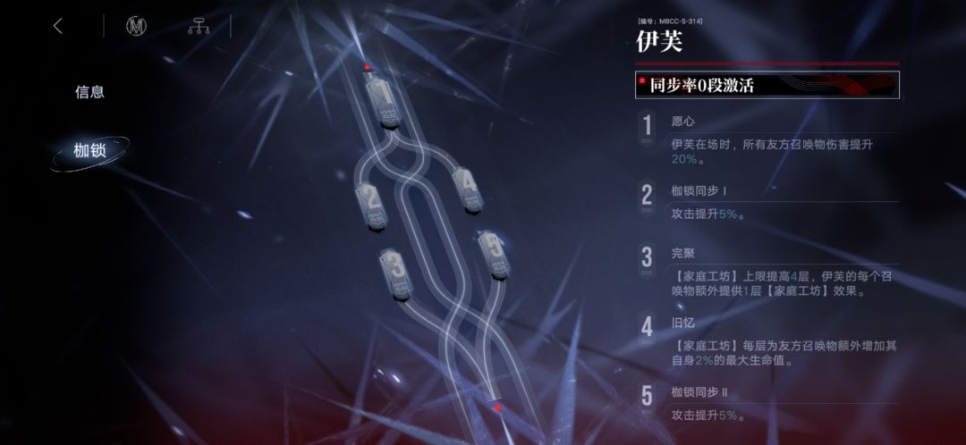 终于轮到我了 3
