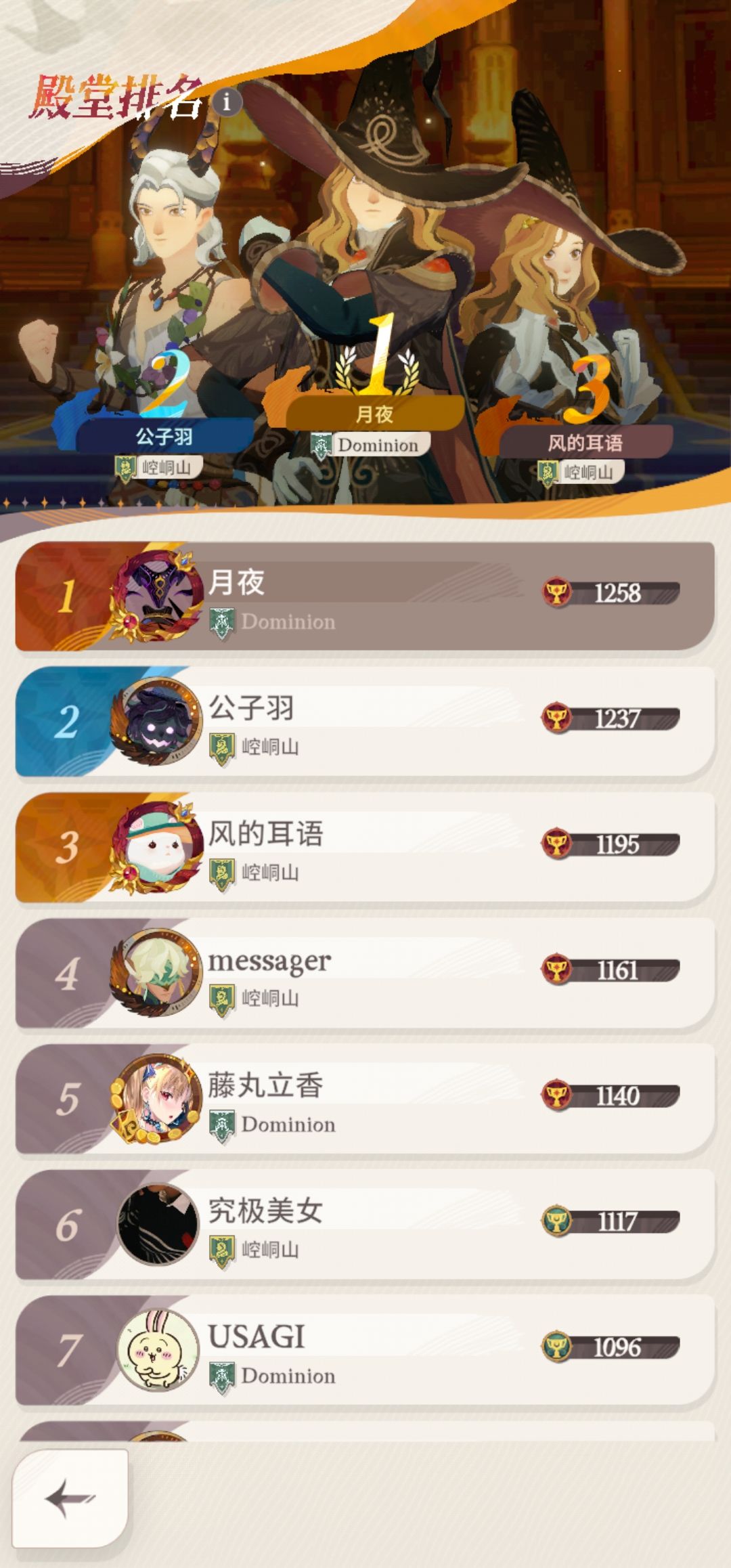 国际服一个月的小咸鱼，说一点个人的理解截图