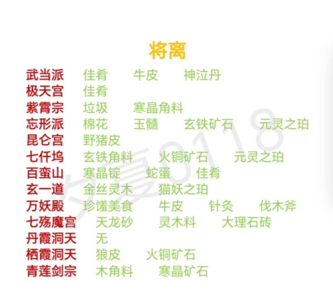 地图种子:将离(附上掌门爱好) 3