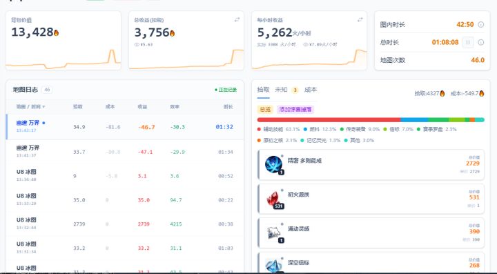 大佬们中午好,我又来汇报一下今天的运气截图