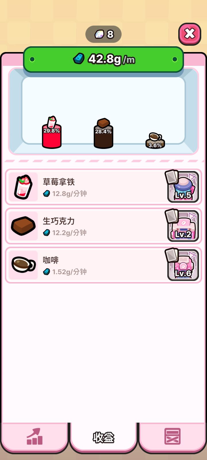 这个活动到底谁在卷截图