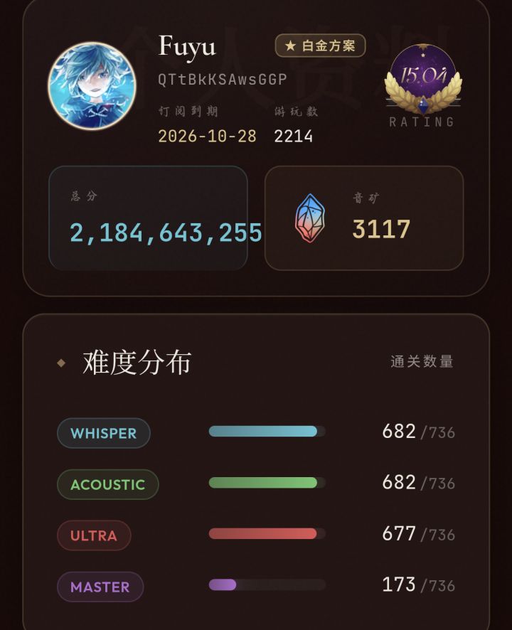 调律诗篇(拉诺塔)价格相关截图