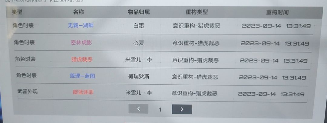 有点离谱 2