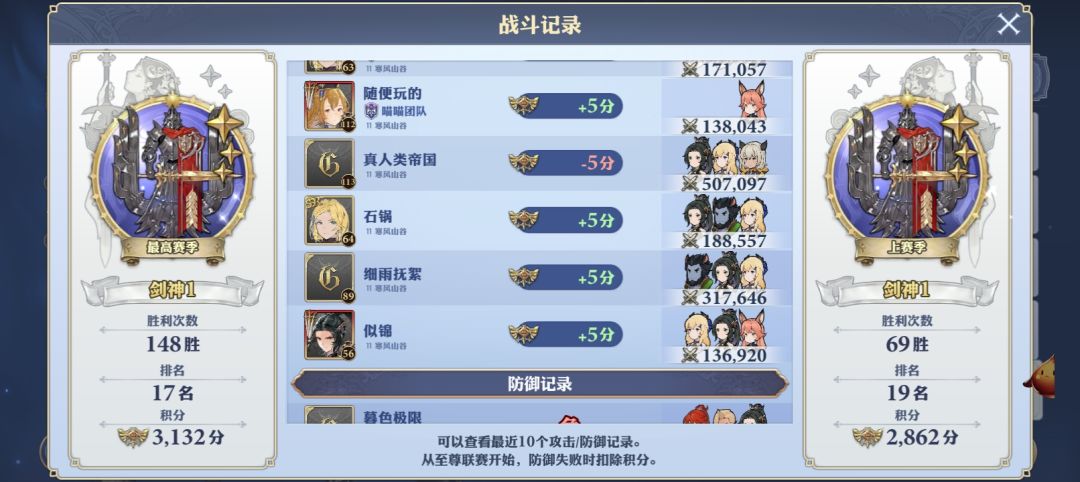 竞赛场又败给了真人类帝国 1