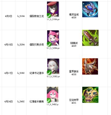 暴走4月内容前瞻