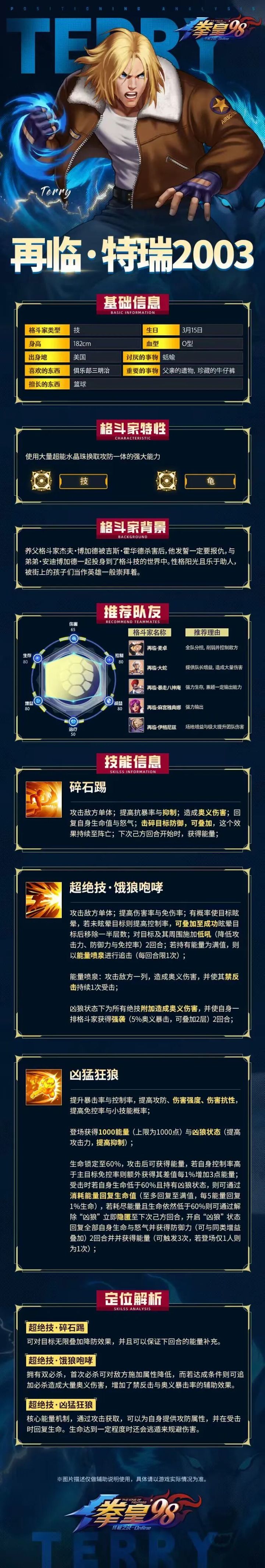 【格斗家情报】再临·特瑞2003定位解析截图