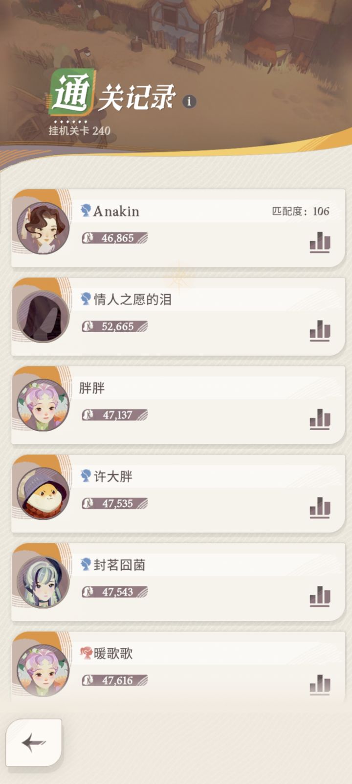 养谁？照着通关视频里的这些抄就完了截图