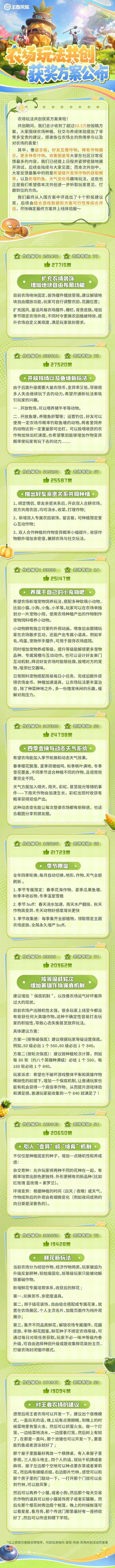 农场共创结果出炉!双人合耕天气系统 1