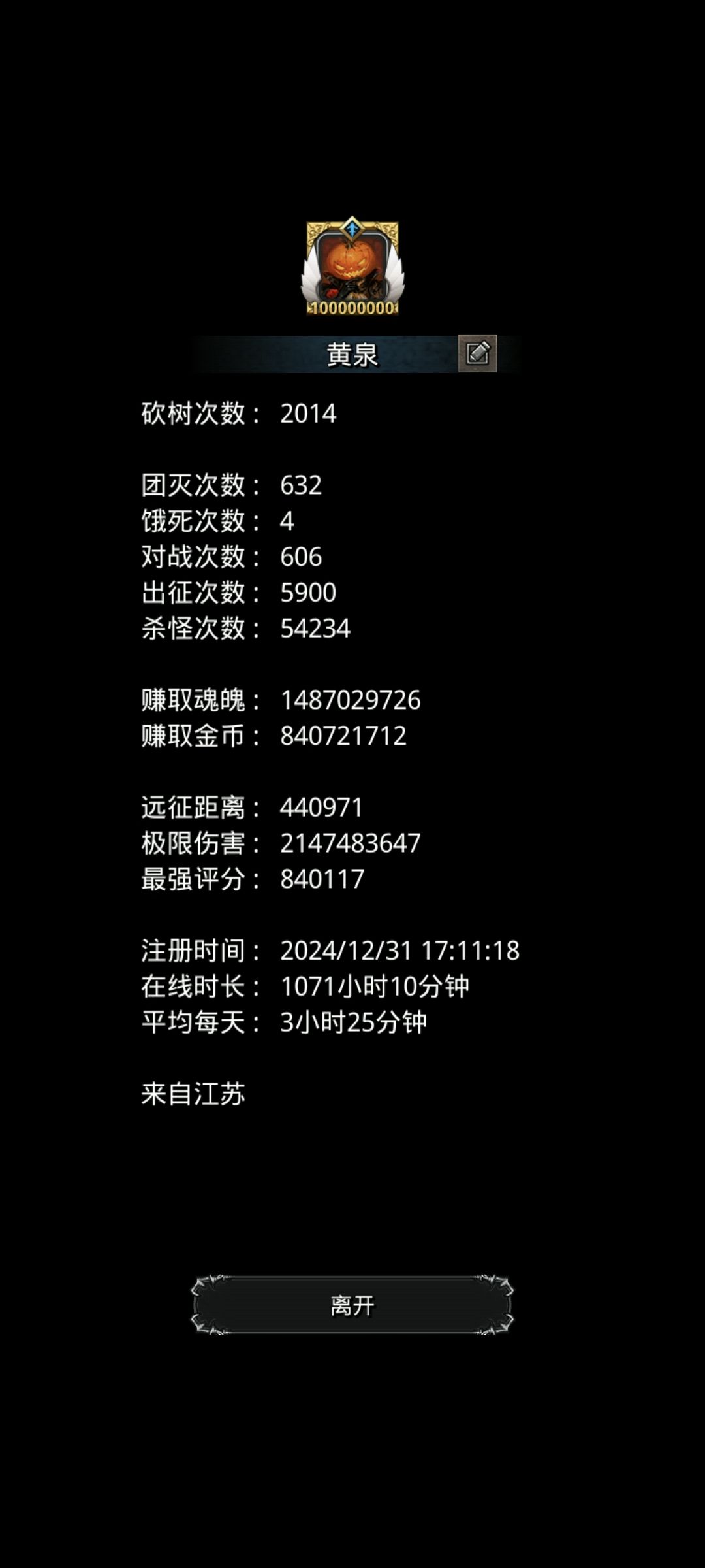 毕业了 1