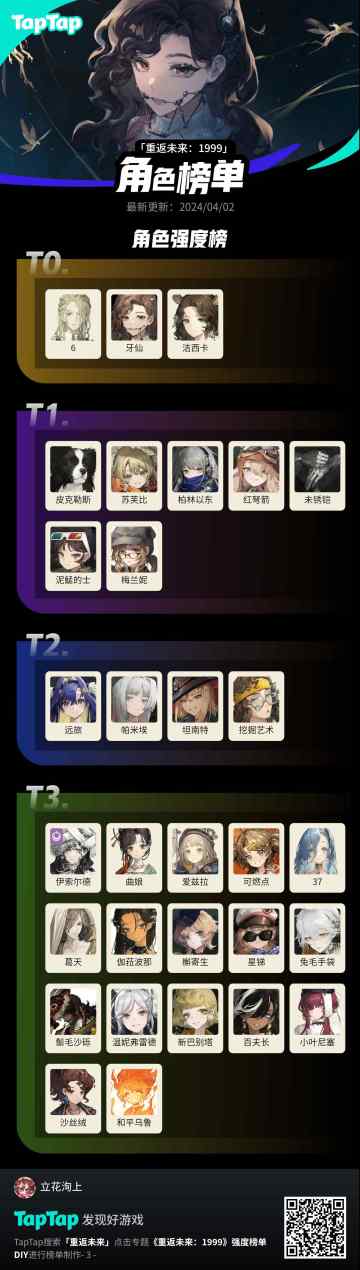 1.8版本新强度榜