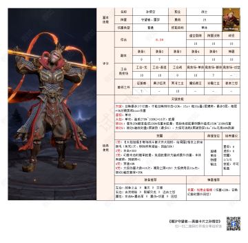 英雄卡片之孙悟空