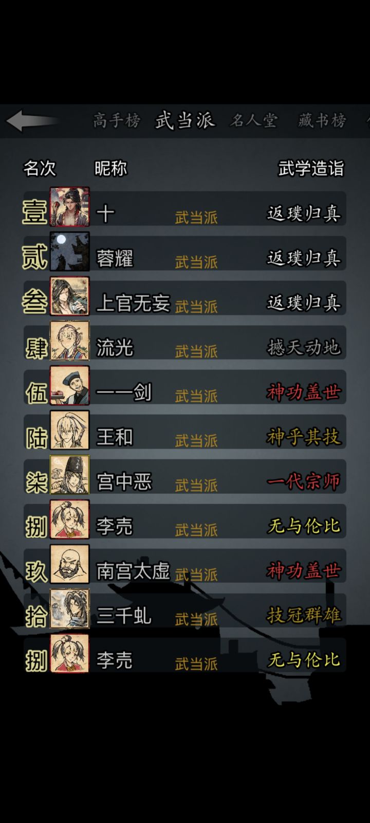 放置江湖截图