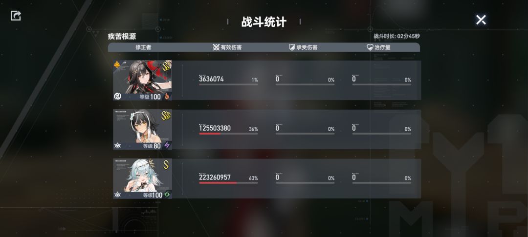 梵天的强度确实顶 1