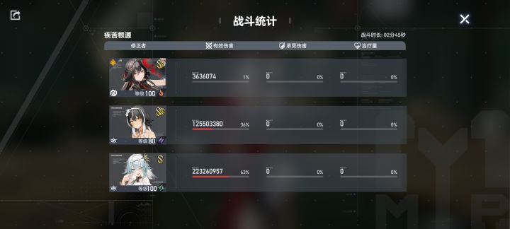 梵天的强度确实顶截图