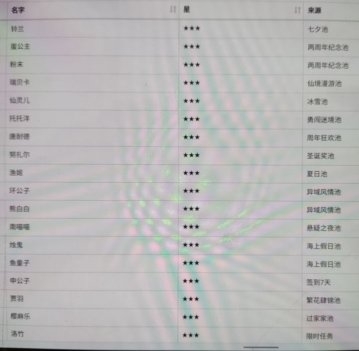 基于“一行”的思路整理的厨子截图